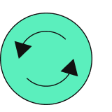 A green circle with two black arrows forming a continuous loop, symbolizing a cycle or refresh.