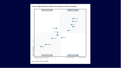 2022 年 Gartner® 全球整合通訊即服務 (UCaaS) 魔力象限™ 領導者