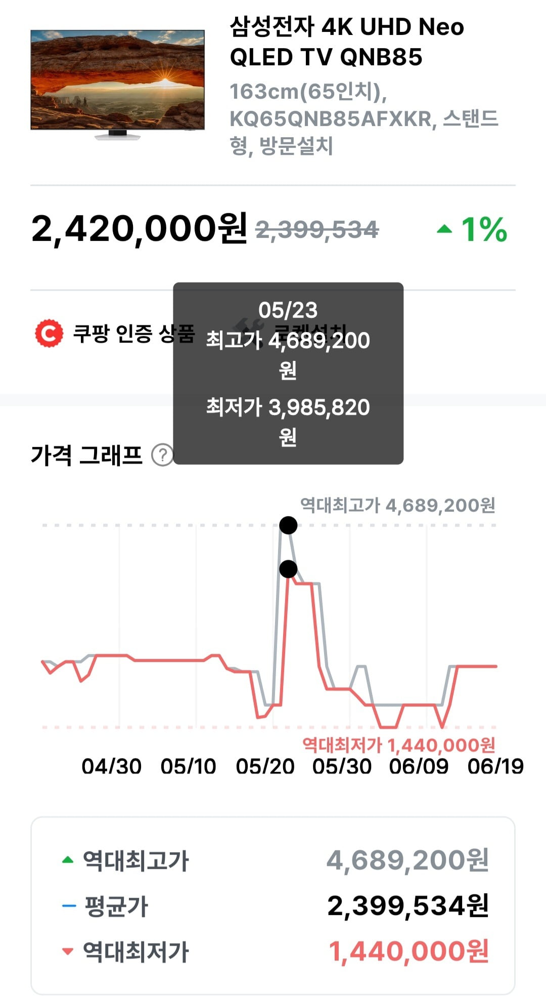 가격 편차가 70만원까지 벌어지는 제품도 있었다. /사진=폴센트 앱 서비스 화면 캡처