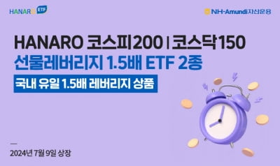 NH아문디자산운용, 코스피·코스닥 레버리지 1.5배 ETF 상장