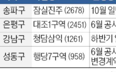 청담삼익·잠실진주·대조1구역도 공사비 갈등 해결