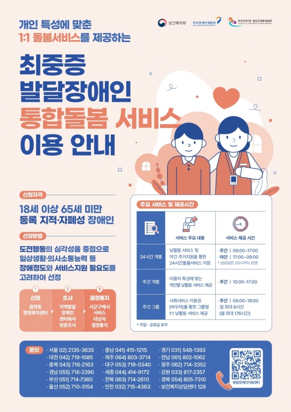 최중증 발달장애인이라면 24시간 1대1 돌봄서비스