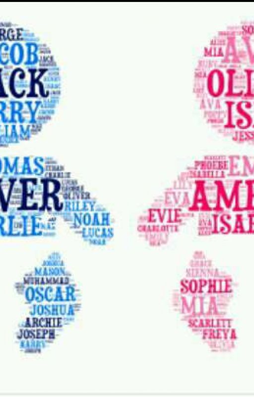 Character Names by Emalee_Anna