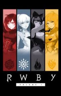 RWBY X Male Reader. Discontinued cover