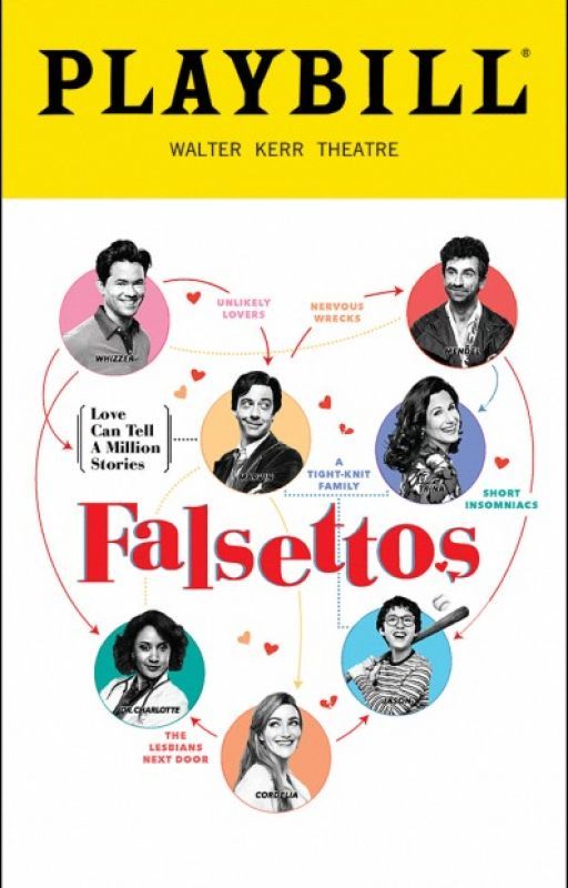 Falsettos Incorrect Quotes by MusicalMemes1