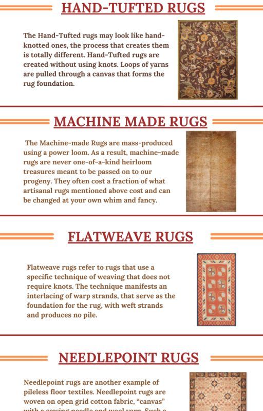 Different Types Of Rugs by jamesmillerorh