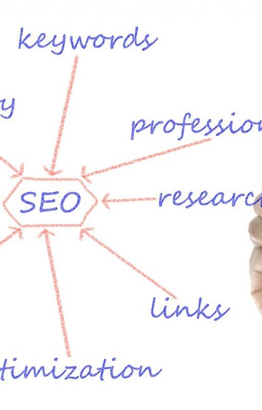 SEO Experts about future of SEO by digitalanurag20