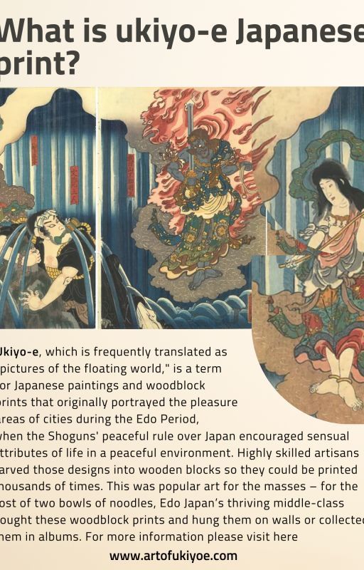 What is ukiyo-e Japanese print? by Wangcai587