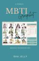 MBTI Group Chat ✔ by ShaJelly