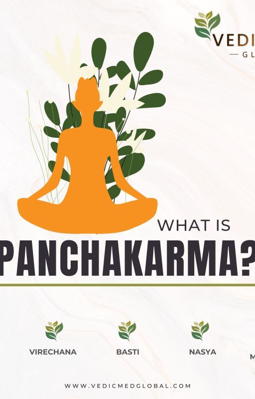 Panchakarma Ayurveda Treatment by vedicmed_Global