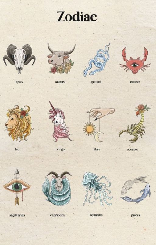 Zodiac Signs as Random Stuff! by korvoopposites