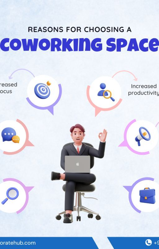 Power of Collaboration - Shared Workspaces by collaboratehub72