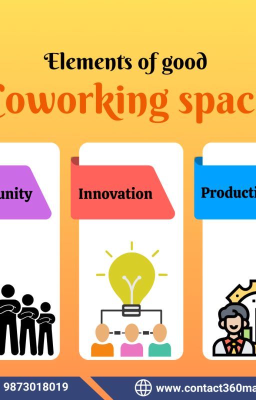 Collaborate and Conquer: Shared Office Spaces by contact360marketing