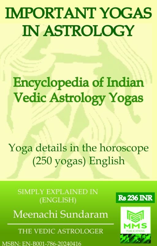 Mastering Vedic Astrology Yogas (250) by softproms