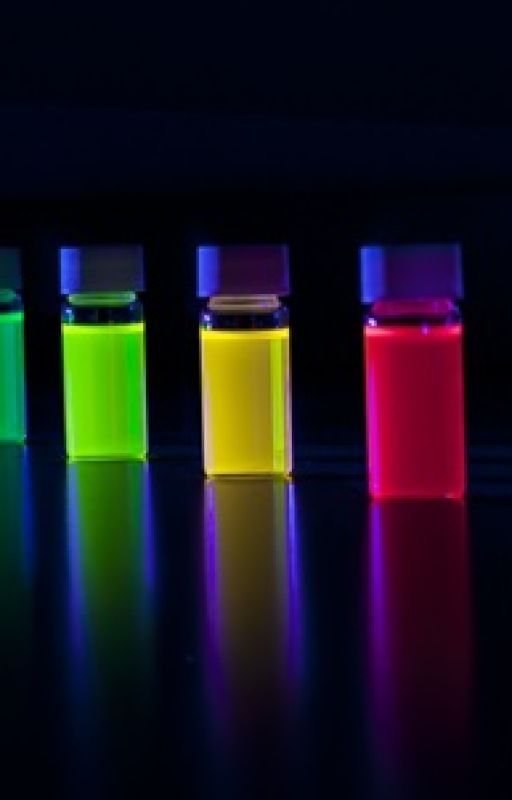 Quantum Dot and Quantum Dot Display Market Analysis 2023-2030 by punam_12