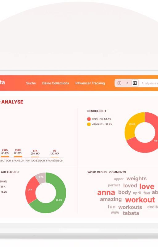 YouTube Influencer-Marketing Plattform | influData by infludata