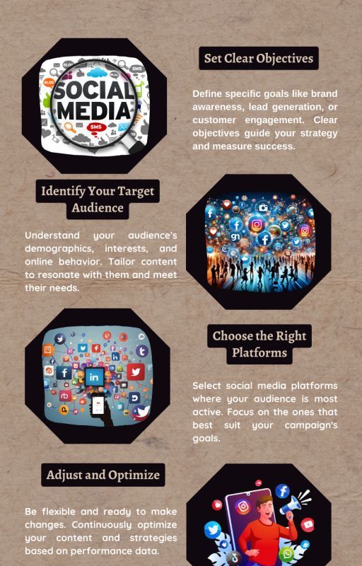 social media campaign template by Themodoof