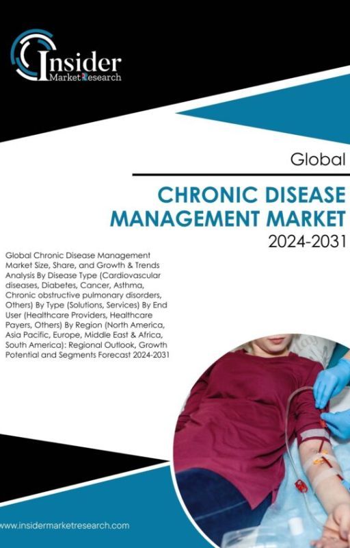 Chronic Disease Management Market is Dazzling Worldwide and Forecast to 2031 by insidermarket