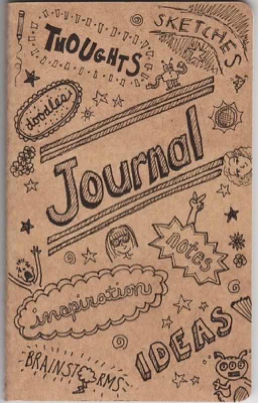 Journal Entries by Marky255