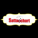 sattachart