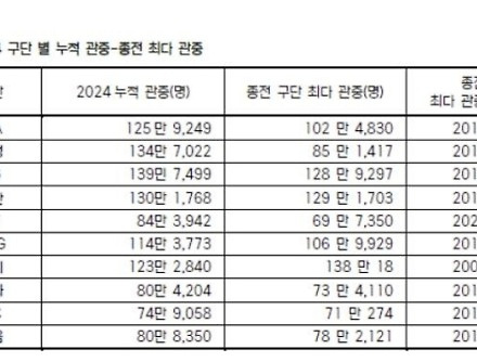 헤드라인 썸네일