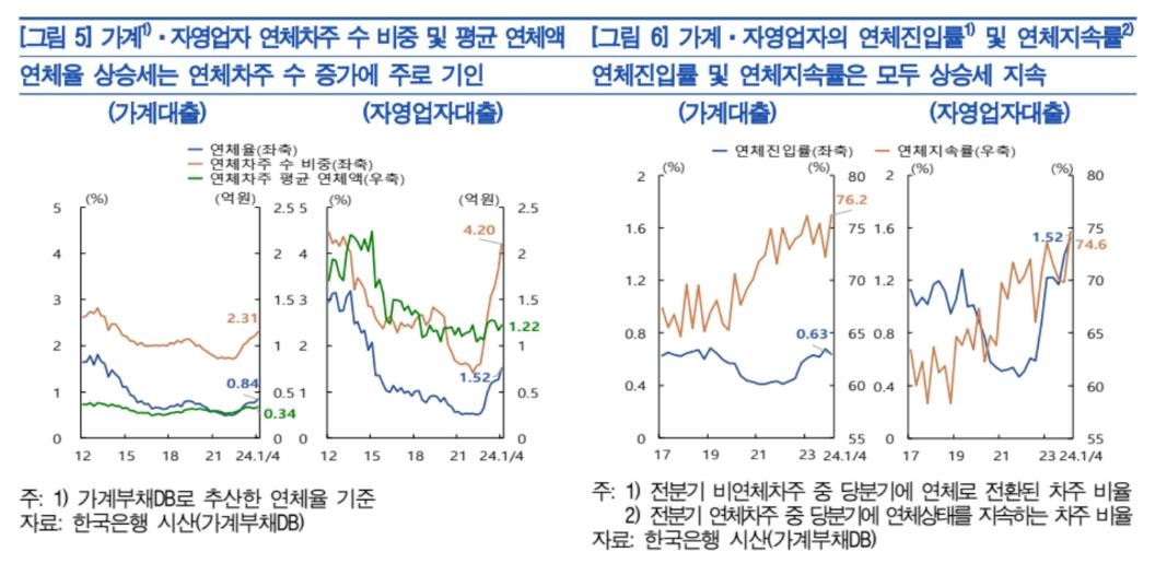 한은 