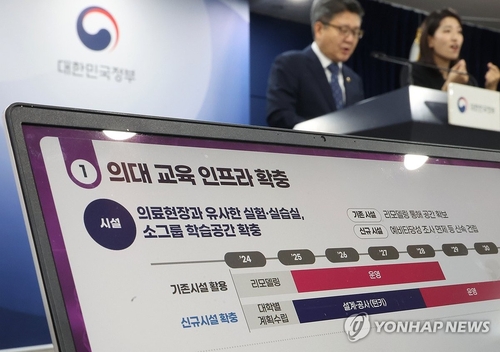 '증원 의대' 본격 지원…의학교육 개선에 2030년까지 5조원 투입