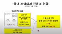  '극한직업' 소아외과…"소아청소년 18만명당 전문의 1명"