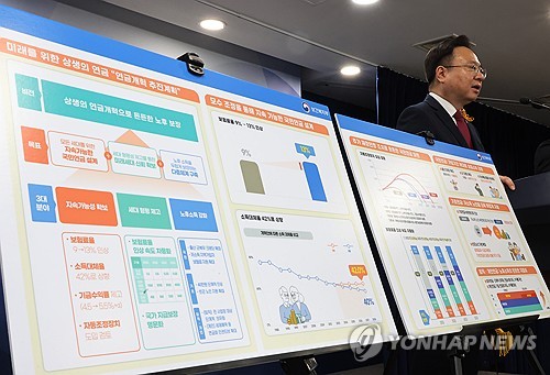 與 "국민연금 소득대체율 42∼45%로 절충, 퇴직연금으로 보충"(종합)