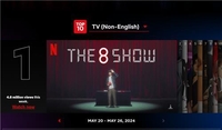 'The 8 Show' tops Netflix's non-English TV chart
