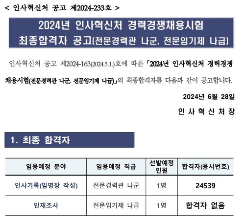 '대통령 임명장 쓰는 공무원' 역대 5번째 필경사 선발