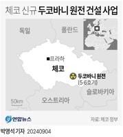 체코 지역회장 "한국 원전 입찰, 가격뿐 아니라 품질도 최고"