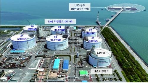 POSCO completes construction of LNG storage tanks