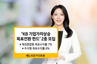 KB운용, 기업가치 상승기대 기업에 투자하는 펀드 2종 모집