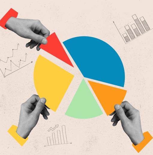 Measure impact