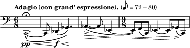 
   { 
\version "2.18.0"
\clef bass 
\key c \major 
\time 6/8 \tempo "Adagio (con grand