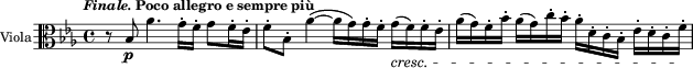 \relative c'{
\version "2.22.0"
\set Staff.instrumentName = #"Viola"
%{Strings basically in unison/octave-unison for first 3.5 bars.
%}
\tempo \markup{\line {\italic"Finale."}{"Poco allegro e sempre più"}}
\key es \major
\time 4/4
\clef alto
r8 bes_\p as'4. g16[-. f]-. g8[ f16-. es]-.
f8[-. bes,]-. as'4\(~ as16[ g\) g-. f]-. g_\cresc[( f) f-. es]-.
as[( g) f-. bes]-. as[( g) c-. bes]-. as[-. d,-. c-. bes]-. es[-. d-. c-. f\!]-.

}
