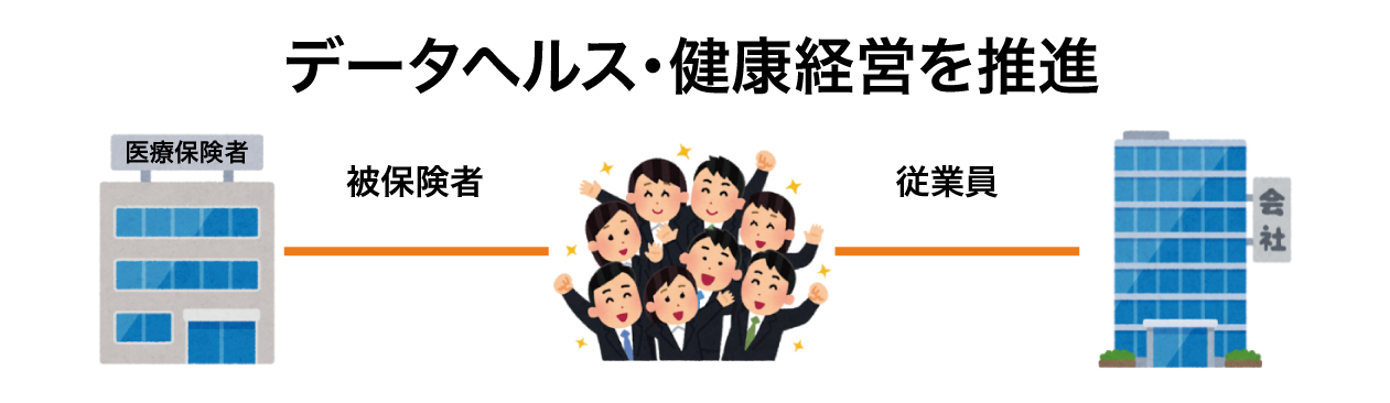 データヘルス、健康経営を推進