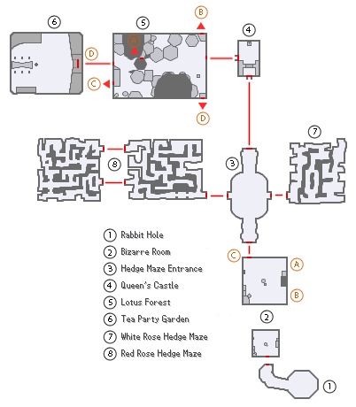 minimaps