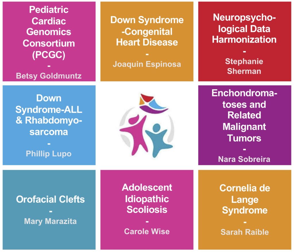 Across the Phenotypic Translational Divide