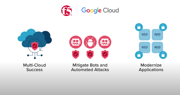 F5 and Google Cloud enable frictionless security