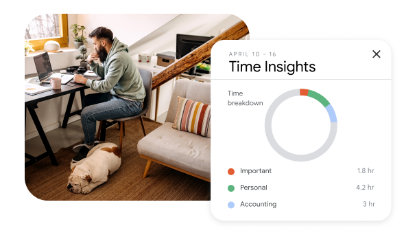 Know how you are spending your time with Time Insights