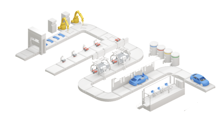 Manufacturing Data Engine do Google Cloud