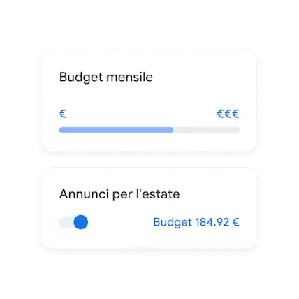 Imposta il budget