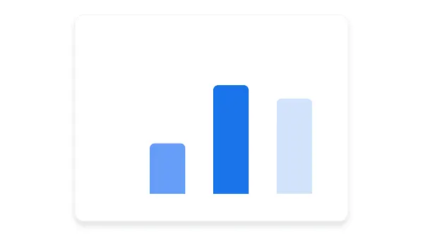 Een staafdiagram met het zoekwoordvolume voor ’kledingwinkel’.