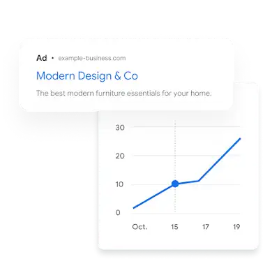 Example text ad for home furnishings next to graph showing benchmarks across a date range