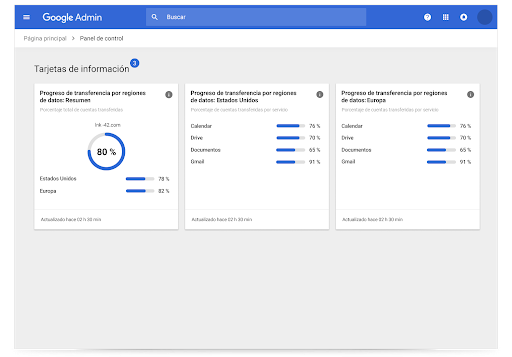 Tarjetas de información de regiones de datos de Google Workspace