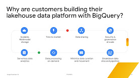 Crie um lakehouse com o BigQuery