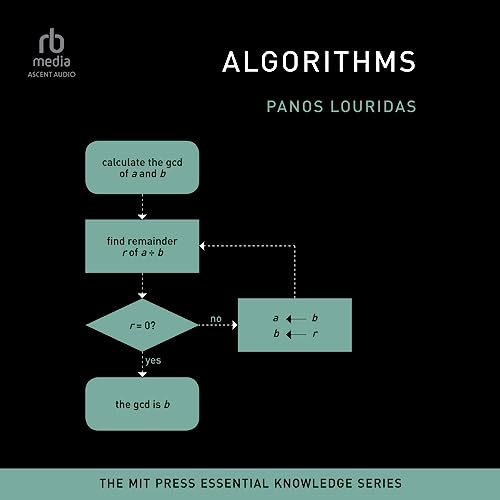 Algorithms Audiobook By Panos Louridas cover art