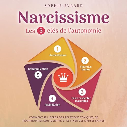 Page de couverture de Narcissisme: Les 5 clés de l’autonomie [Narcissism: The 5 Keys to Autonomy]